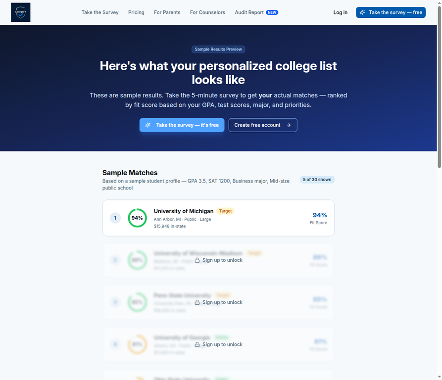 CollegeFit dashboard showing a college scored 87 out of 100 in a balanced reach, target, safety list